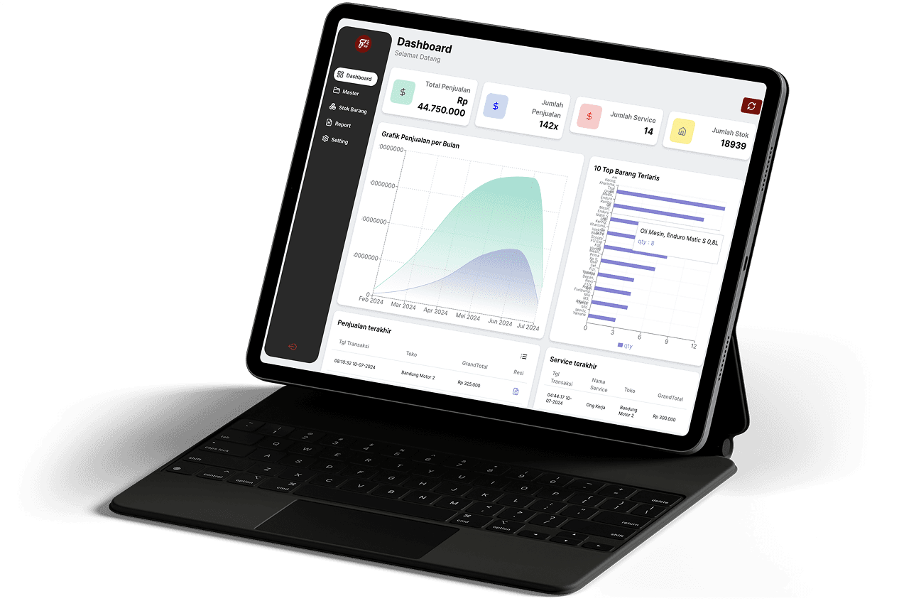 Cashierflow Dashboard